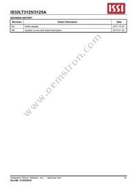 IS32LT3125A-GRLA3-TR Datasheet Page 19