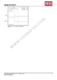 IS32LT3171-STLA3-TR Datasheet Page 13