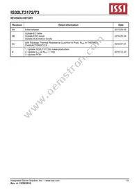 IS32LT3172-GRLA3-TR Datasheet Page 19