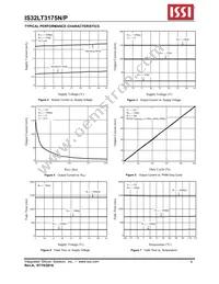 IS32LT3175P-GRLA3-TR Datasheet Page 6