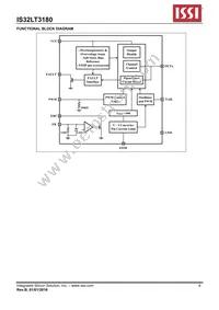 IS32LT3180-ZLA3-TR Datasheet Page 8
