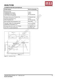 IS32LT3180-ZLA3-TR Datasheet Page 14