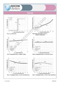 IS341W Datasheet Page 7