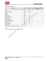 IS34ML01G081-TLI-TR Datasheet Page 12