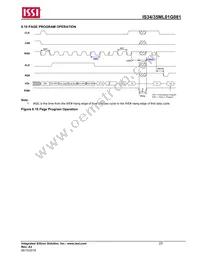 IS34ML01G081-TLI-TR Datasheet Page 23