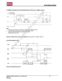IS34ML02G084-TLI-TR Datasheet Page 20