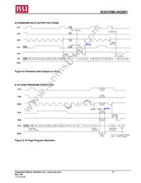 IS34ML04G081-TLI-TR Datasheet Page 21