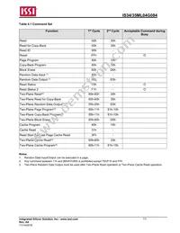 IS34ML04G084-TLI-TR Datasheet Page 11