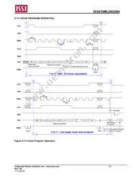 IS34ML04G084-TLI-TR Datasheet Page 23