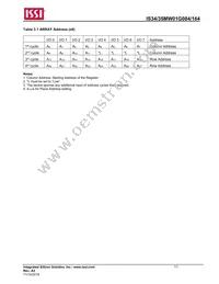 IS34MW01G164-BLI Datasheet Page 11