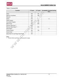 IS34MW01G164-BLI Datasheet Page 15