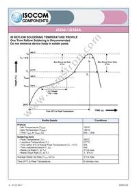 IS354 Datasheet Page 8