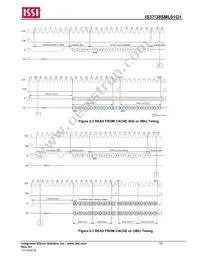 IS37SML01G1-LLI Datasheet Page 15