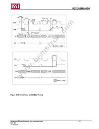 IS37SML01G1-LLI Datasheet Page 22