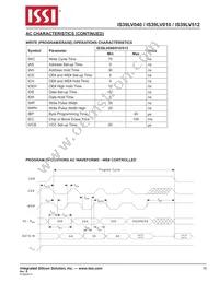IS39LV010-70VCE Datasheet Page 16