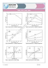 IS40SMT&R Datasheet Page 5