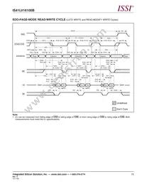 IS41LV16100B-60TLI-TR Datasheet Page 15