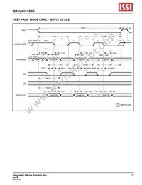 IS41LV16105D-50KLI-TR Datasheet Page 15