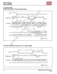 IS41LV16256C-35TLI-TR Datasheet Page 18