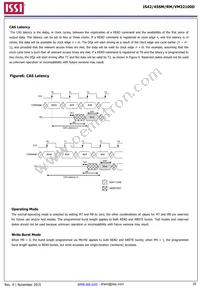IS42RM32100D-6BLI Datasheet Page 10