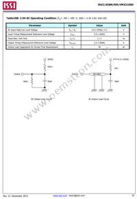 IS42RM32100D-6BLI Datasheet Page 22