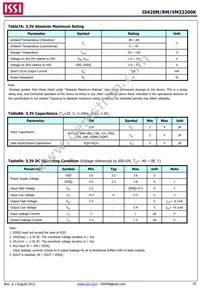 IS42RM32200K-6BLI-TR Datasheet Page 19