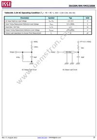 IS42RM32200K-6BLI-TR Datasheet Page 20