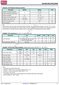 IS42RM32200K-6BLI-TR Datasheet Page 22