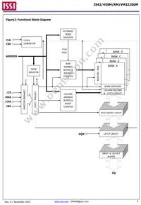 IS42RM32200M-6BLI-TR Datasheet Page 4