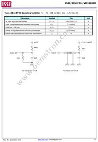 IS42RM32200M-6BLI-TR Datasheet Page 23