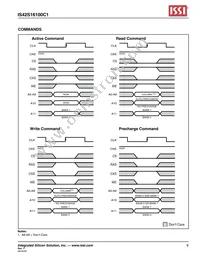 IS42S16100C1-7TLI-TR Datasheet Page 9
