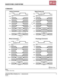 IS42S16100E-7TLI-TR Datasheet Page 9