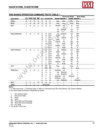 IS42S16100E-7TLI-TR Datasheet Page 19