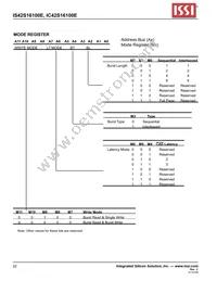 IS42S16100E-7TLI-TR Datasheet Page 22