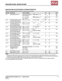IS42S16100F-7TL-TR Datasheet Page 11