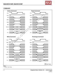 IS42S16100F-7TL-TR Datasheet Page 14