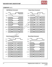 IS42S16100F-7TL-TR Datasheet Page 16