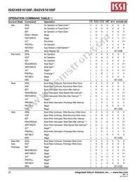 IS42S16100F-7TL-TR Datasheet Page 20