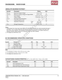 IS42S16160B-6BLI-TR Datasheet Page 15