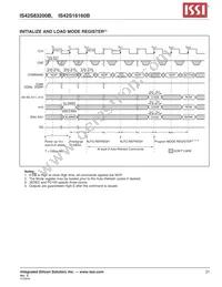 IS42S16160B-6BLI-TR Datasheet Page 21