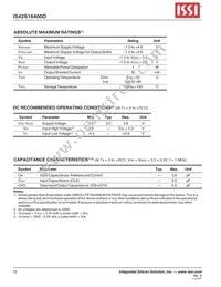 IS42S16400D-6BLI-TR Datasheet Page 12