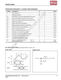 IS42S16400D-6BLI-TR Datasheet Page 15