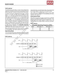 IS42S16400D-6BLI-TR Datasheet Page 19
