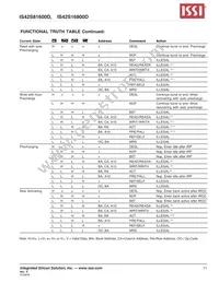 IS42S16800D-75EBLI-TR Datasheet Page 11