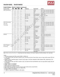 IS42S16800D-75EBLI-TR Datasheet Page 12
