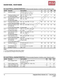 IS42S16800E-7TL-TR Datasheet Page 16