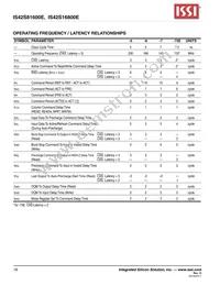 IS42S16800E-7TL-TR Datasheet Page 18