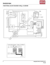 IS42S32160A-75BI-TR Datasheet Page 2