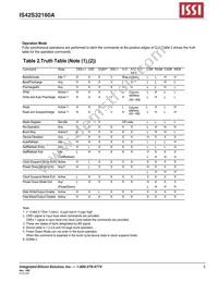 IS42S32160A-75BI-TR Datasheet Page 5