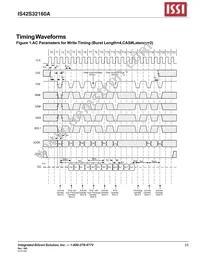 IS42S32160A-75BI-TR Datasheet Page 23